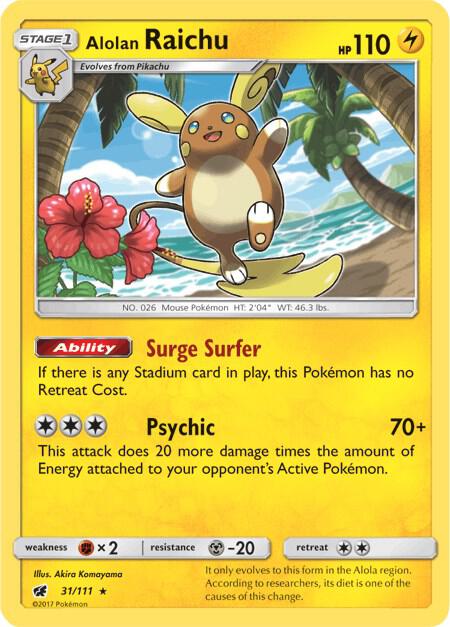 Pokemon Alolan Raichu 31/111 Crimson Invasion