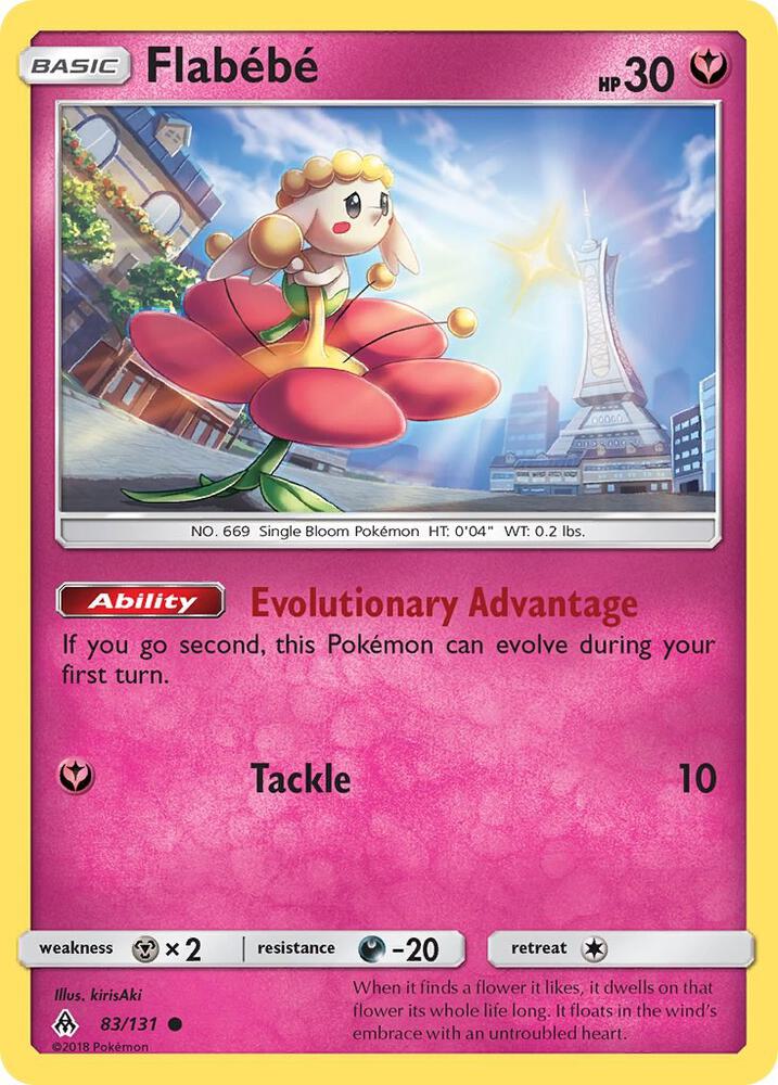 Pokemon Flabébé 83/131 Forbidden Light