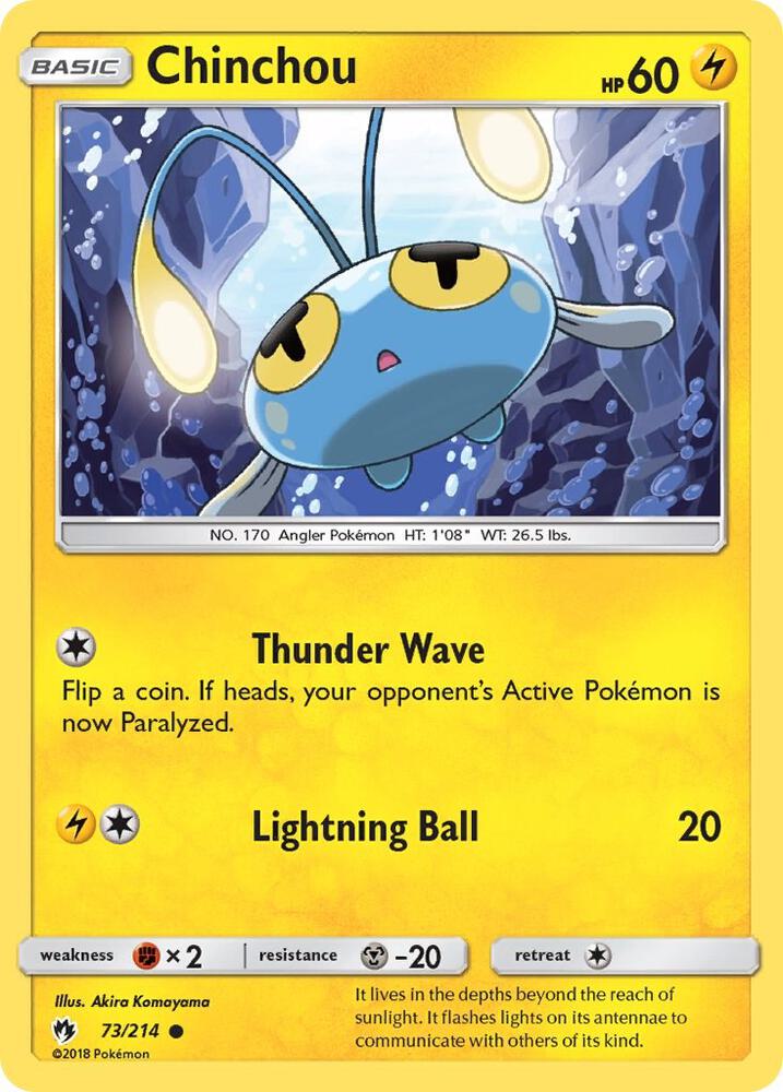 Pokemon Chinchou 73/214 Lost Thunder