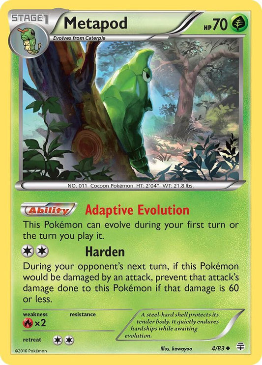 Pokemon Metapod 4/83 Generations