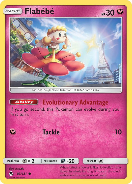 Pokemon Flabébé 83/131 Forbidden Light