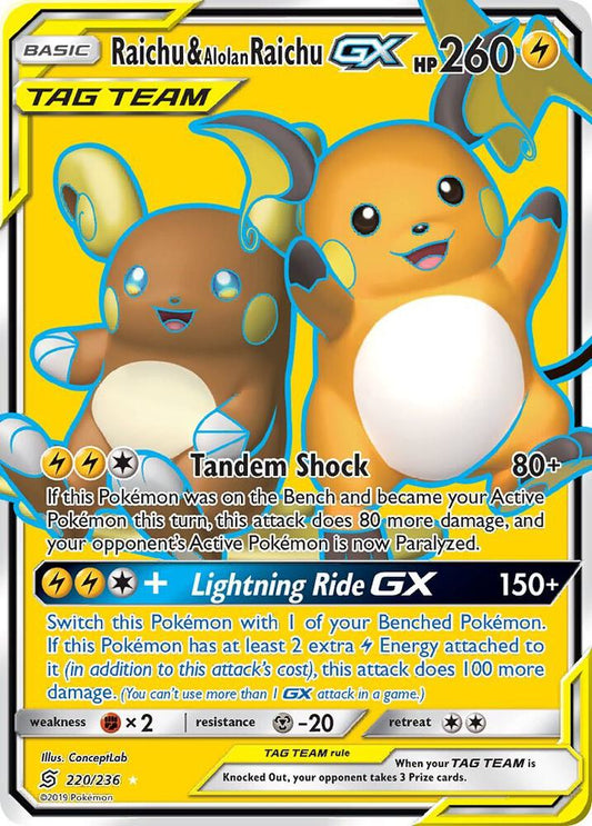 Pokemon Raichu & Alolan Raichu GX 220/236 Unified Minds